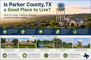 Is Parker County, TX a Good Place to Live? Cost of Living, Lifestyle, Schools, and Real Estate Insights