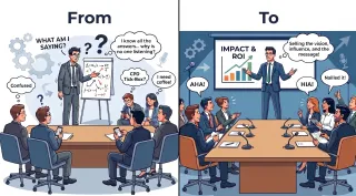 Monday Nudge - Executive Presentation Skills
