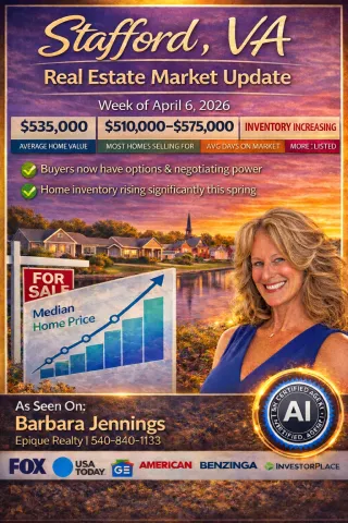 🏡 Stafford VA Real Estate Market Update – Week of April 6, 2026
