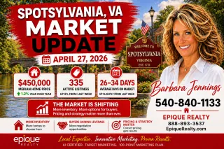 Spotsylvania VA Real Estate Market Report – Week of April 27, 2026