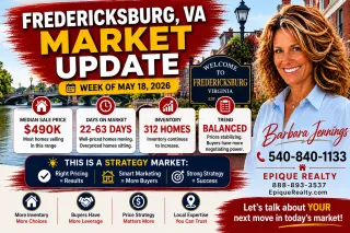 Fredericksburg VA Housing Market Update 