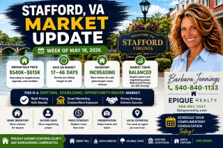Stafford VA Housing Market Update  Week of May 18, 2026
