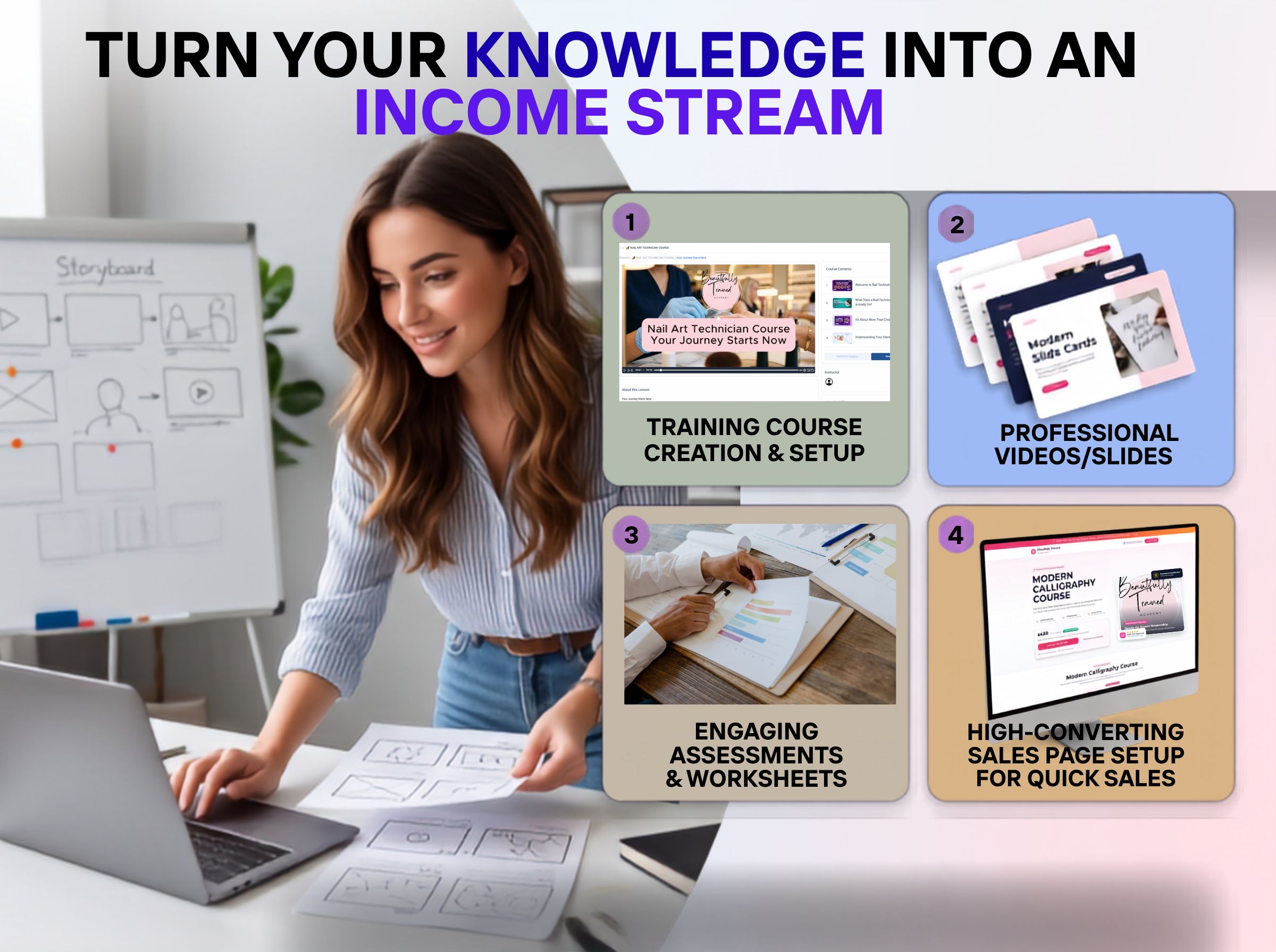 How to Turn Your Knowledge Into an Online Training Course