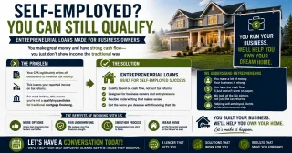 Self-Employed Buyers Get Declined by Traditional Lenders and Here Is the Loan Program That Changes That