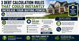 Three Debt Calculation Rules That Could Instantly Increase Your Buying Power and Most Lenders Miss Them