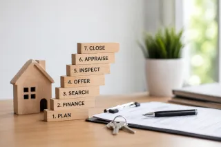 Steps in the Home Buying Process: What to Expect From Start to Closing