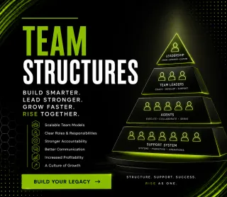 REAL Broker Team Structures