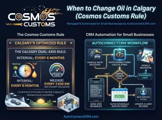 When to Change Oil in Calgary-AB