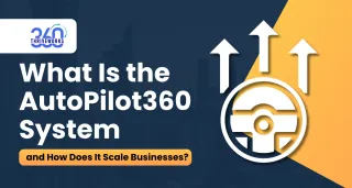 What Is the AutoPilot360 System and How Does It Scale Businesses?