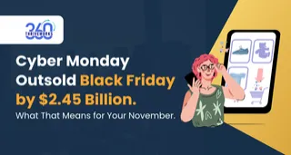 Cyber Monday Outsold Black Friday by $2.45 Billion. What That Means for Your November.