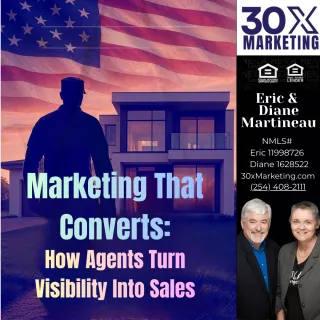 Marketing That Converts: How Agents Turn Visibility Into Sales