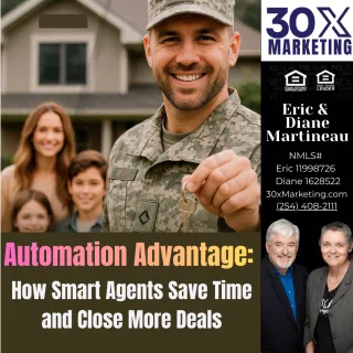 Automation Advantage: How Smart Agents Save Time and Close More Deals