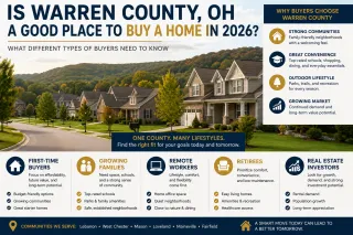 Is Warren County, OH a Good Place to Buy a Home in 2026? What Different Types of Buyers Need to Know