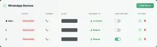 Multiple WhatsApp Numbers in GoHighLevel | WhatsLevel