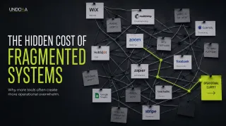 The Hidden Cost of Fragmented Systems | Operational Clarity for Businesses