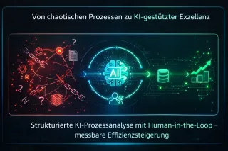Innovationsmanagement im Mittelstand: Warum Deutschland pilotiert statt skaliert