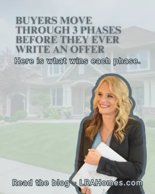 I Have Watched Buyers Decide in 30 Seconds for 25 Years. There are three phases.