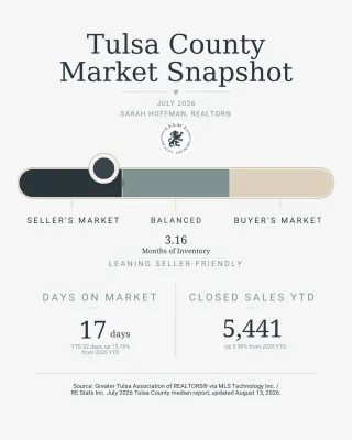 Tulsa and Wagoner County Real Estate Market Update: July 2026