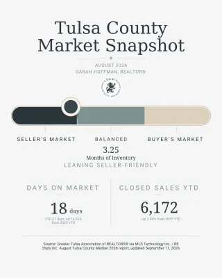 How's the Market (Really) August 2026