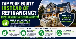 Second Lien Borrowing Just Hit an 18 Year High and Here Is the Smart Thinking Behind the Surge