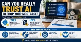 76 Percent of Buyers Now Trust AI to Shop Their Mortgage and Here Is the Smarter Way to Use It