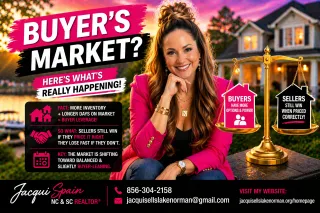 Are We in a Buyer’s Market in NC and SC Right Now?