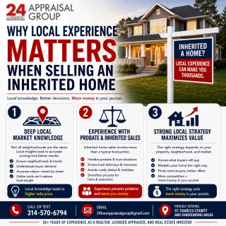 Local real estate appraisal expert evaluating an inherited property in St. Charles County to determine accurate market value.