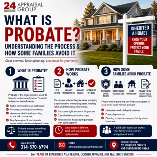What Is Probate? Understanding the Process and How Some Families Avoid It