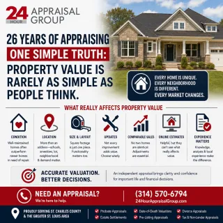What 26 Years of Appraising Has Taught Me About Property Value