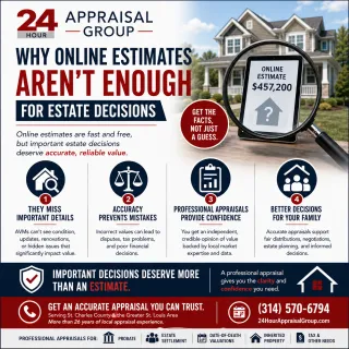 Why Online Estimates Aren't Enough for Estate Decisions