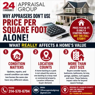 Why Appraisers Don't Use Price Per Square Foot Alone