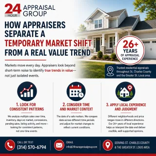 How Appraisers Separate a Temporary Market Shift From a Real Value Trend