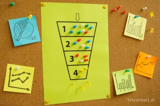 Managing the Entire Lead Lifecycle in One Integrated Platform