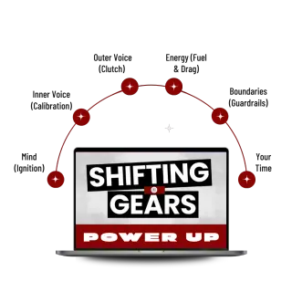 Spring Cleaning Your Life: The 5 Energy Drains to Audit Now