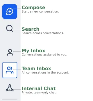 FAQ image