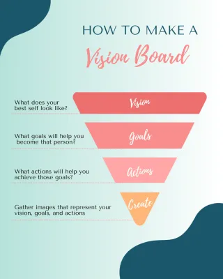 Create Your Dream Life with a Vision Board