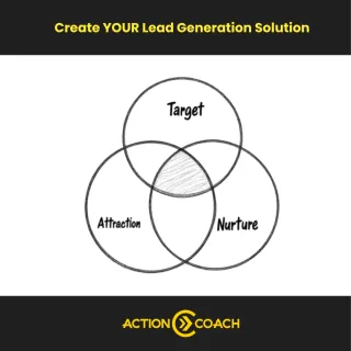 The "Silver Bullet" Trap to Lead Generation
