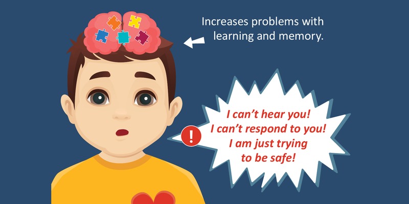 Understanding ACEs