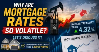 Why Mortgage Rates Move With Middle East Tensions and What Buyers Should Do About It Right Now