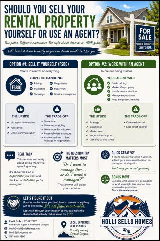“Should You Sell Your Rental Property Yourself or Use an Agent?”