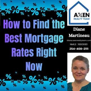 How to Find the Best Mortgage Rates Right Now