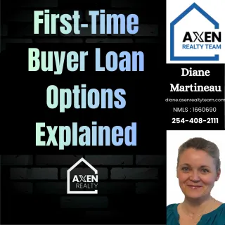 First-Time Buyer Loan Options Explained