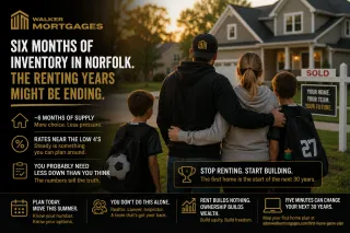 Six Months of Inventory in Norfolk. The Renting Years Might Be Ending.