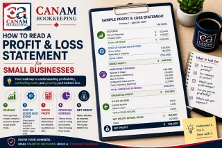 Read Profit and Loss Statements for Business Success