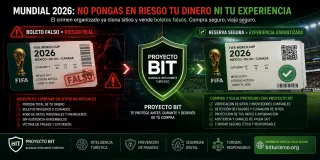 El Espejismo del Mundial 2026: Cuando el Sueño Mundialista Termina en Ruina Financiera