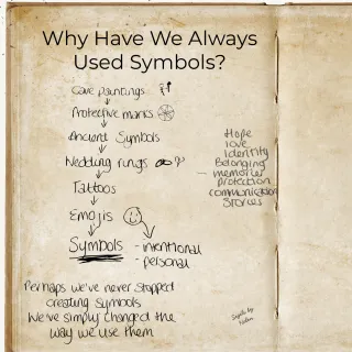 Why Have We Always Used Symbols?