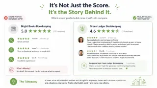 Why a Few Negative Reviews Shouldn't Stop You From Hiring a Business , And What to Actually Look For