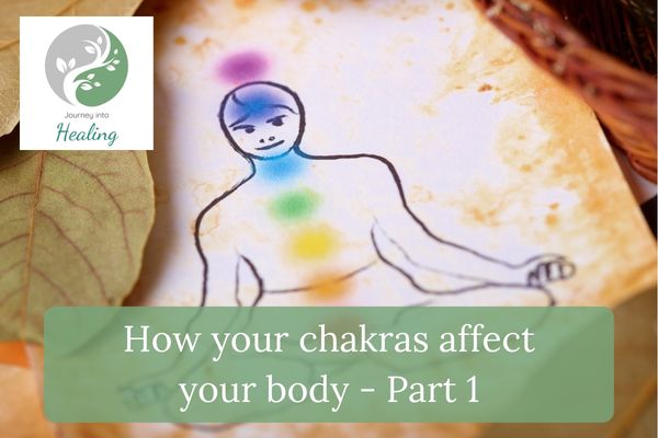 How your chakras affect your body - Part 1