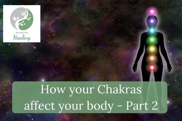 How your Chakras affect your body part 2