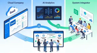 The Value of Partnerships